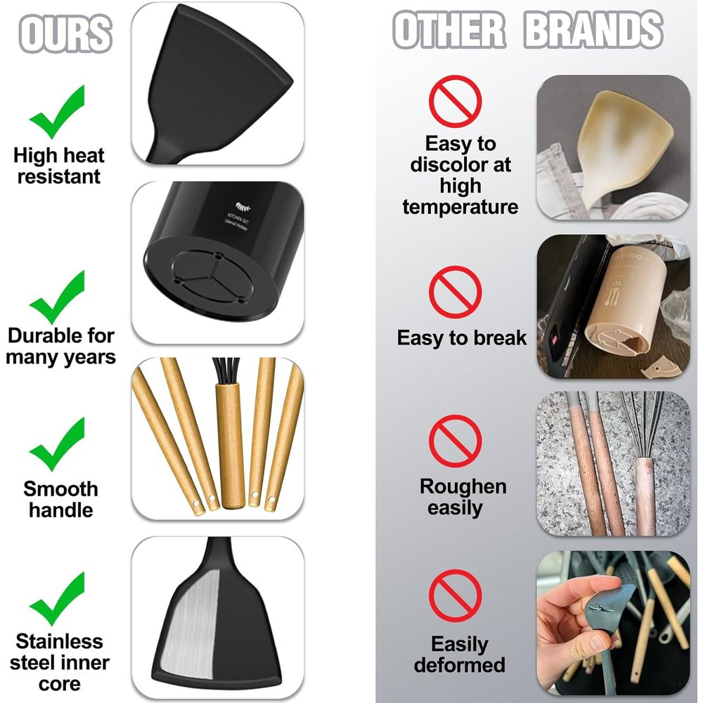 Kitchen Utensils Set - 34PCS S - огляд і ціна Kitchen Gadgets For Cooking